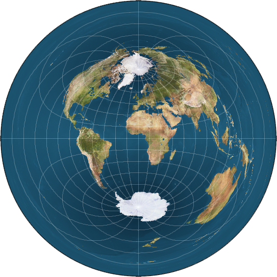is the shape of the earth flat or round
