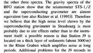 Seismometer gravimeter identical.png
