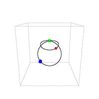 Three-Body Problem Simulation with 3 Free Masses