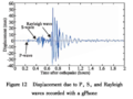 Gravimeter seismometer earthquake fig 12p.PNG