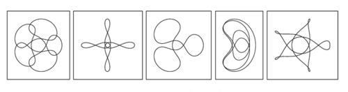 Three-Body Problem Simulation with 3 Free Masses