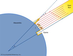 Eratosthenes-Circumference.jpg