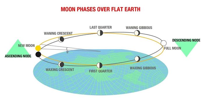 Moon-Phases.jpg